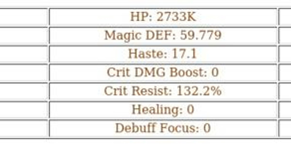 AFK Journey Seth Guide – Skills, Tips & Best Uses