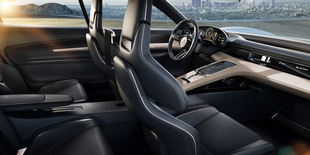 Automotive Interior Market 2031: Analysis, Opportunities, and Trends