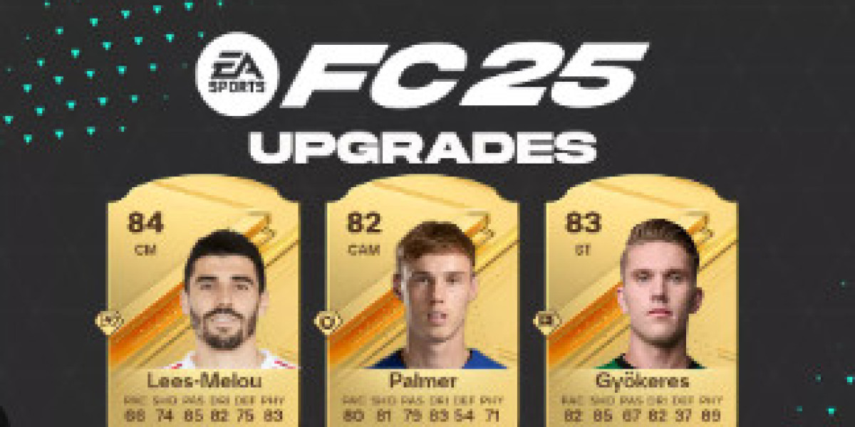 MMOexp FC 25: Yield elite cards or be sold on the market