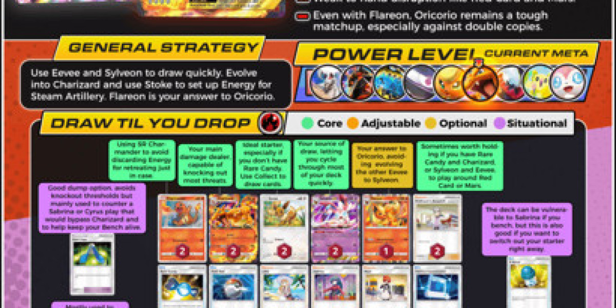 Eevee Grove Deck Guide – Early-Game Power & Strategy