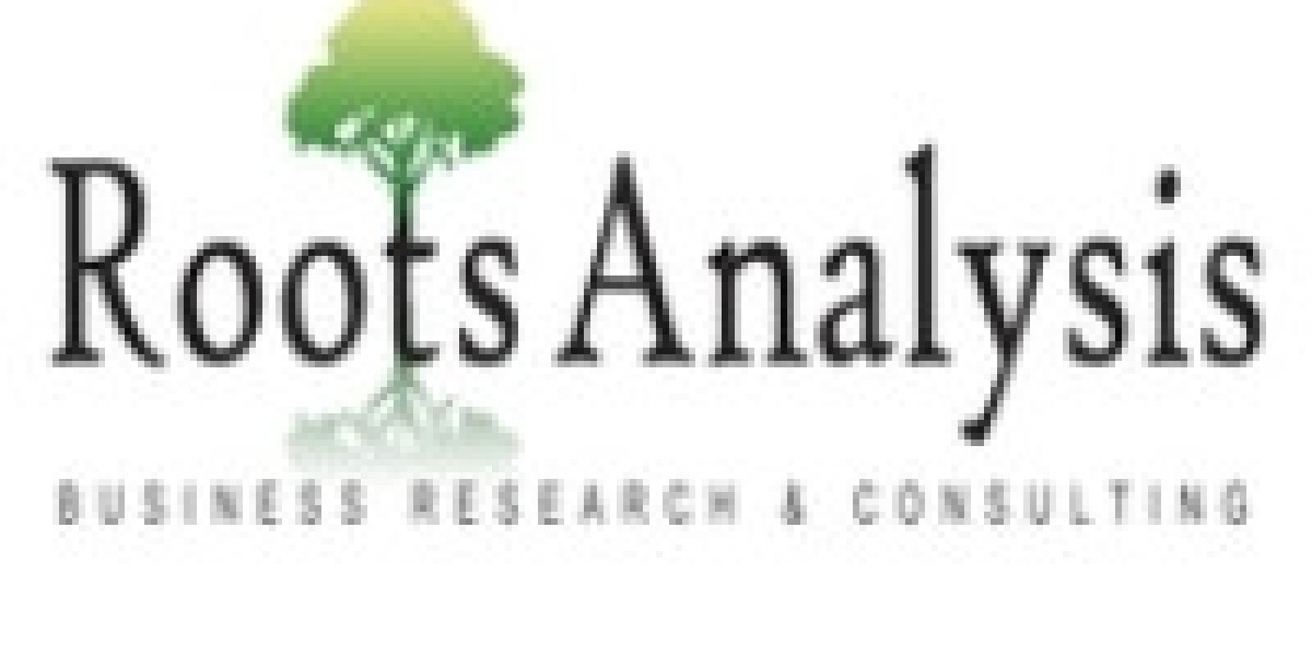 Human Microbiome market Research Report  Forecast till 2035