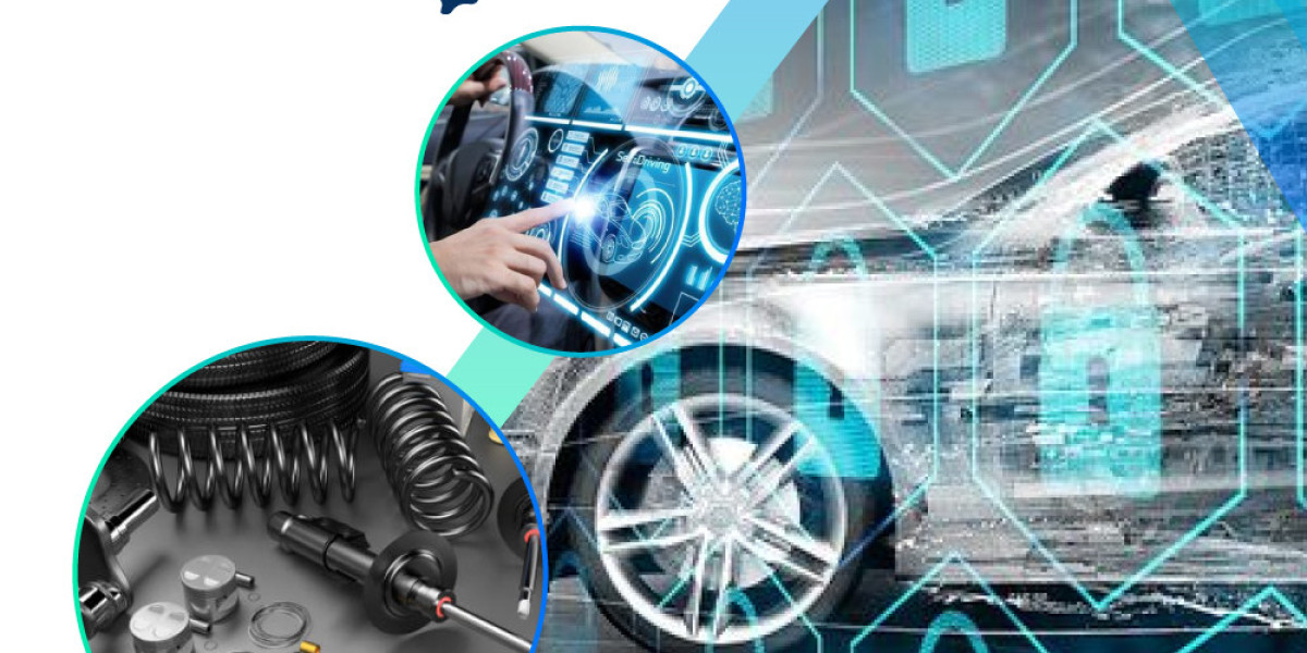 Automobile Shock Absorber Market: An Overview